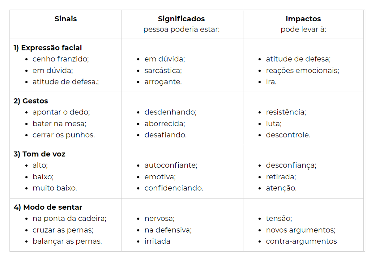 Diferença entre Tática e Estratégia para OAB